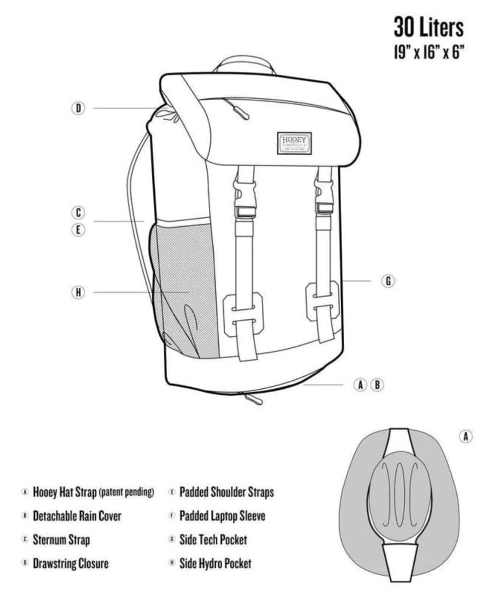 Hooey Topper II Backpack - Image 2
