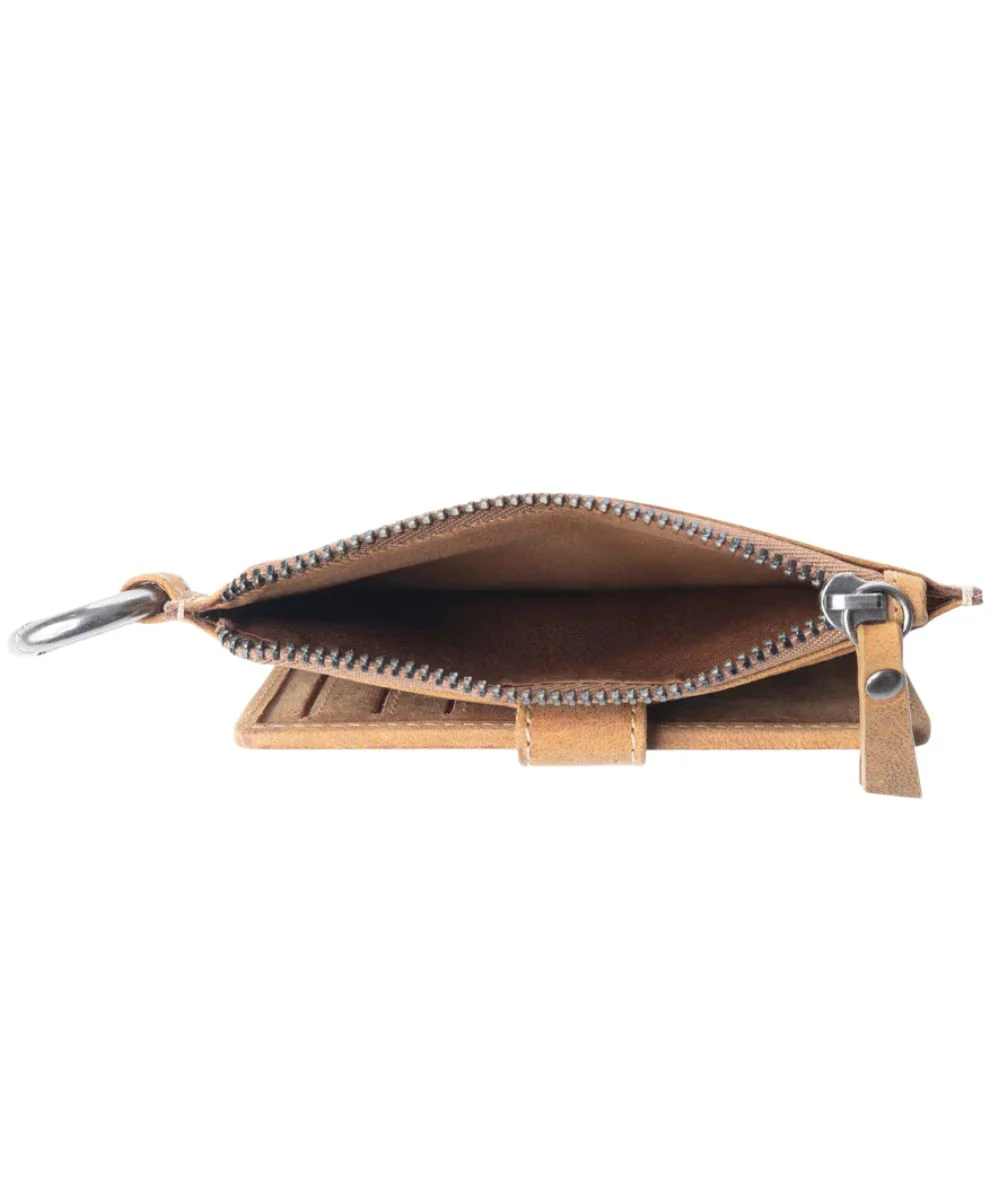 Myra Bags Women's Wind Rider Cred Card Holder - Image 4